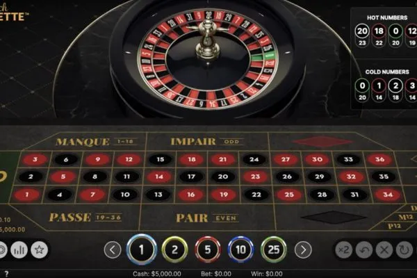 Cách Quản Lý Ngân Sách Khi Chơi Roulette Trực Tuyến tại 23WIN GO