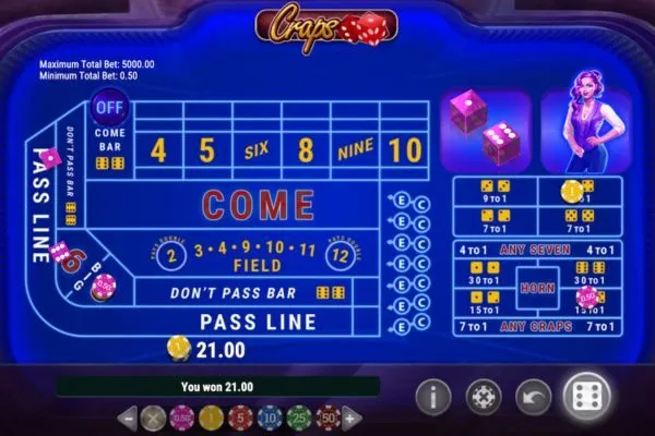 Mẹo chơi Craps chiến thắng từ những người chơi kinh nghiệm tại 23WIN GO